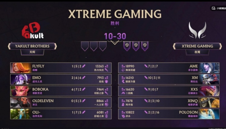 🎮淳煜哥哥再战TI！Xm大鱼人花样单杀乱秀 XG横扫YB晋级TI14！