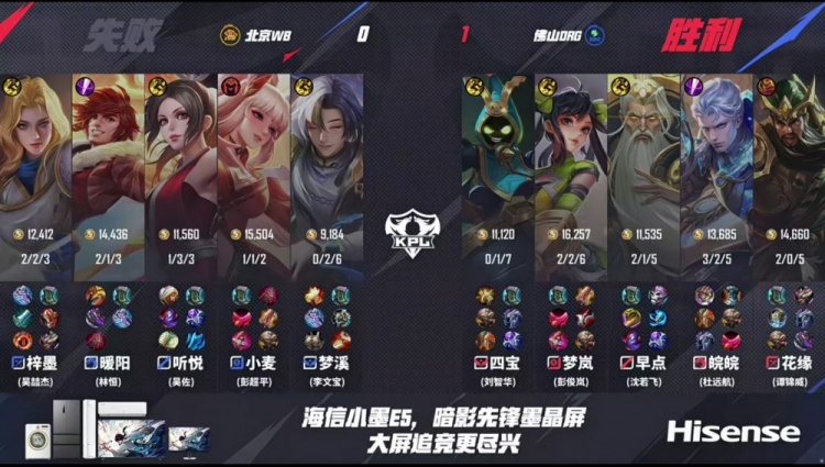 🎮速通！DRG团战无懈可击轻松拿下WB再积一分！DRG 3-0 WB