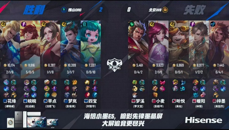 🎮速通！DRG团战无懈可击轻松拿下WB再积一分！DRG 3-0 WB
