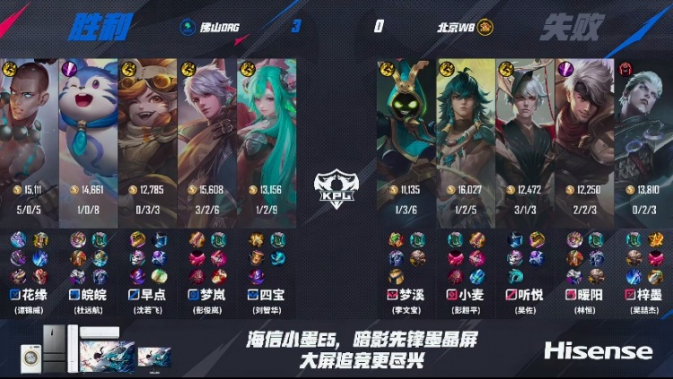 🎮速通！DRG团战无懈可击轻松拿下WB再积一分！DRG 3-0 WB