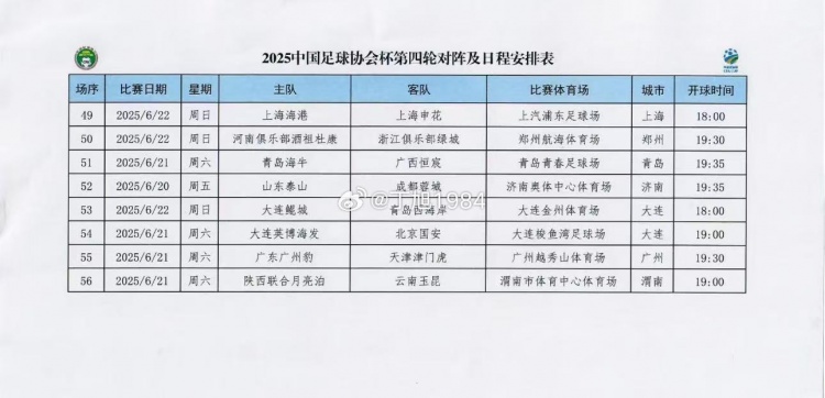 足协杯广州豹vs津门虎提前至6月21日举行，海牛vs恒宸推迟一天