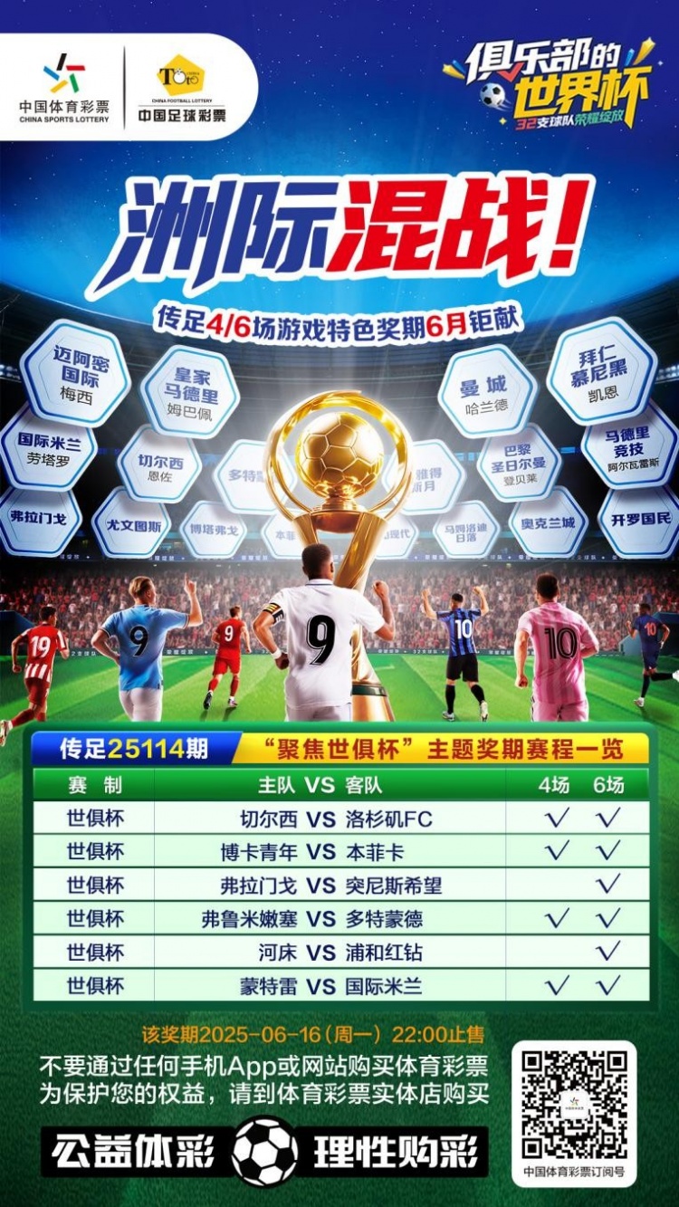 在洲际混战！传足特色奖期第25114期聚焦世俱杯