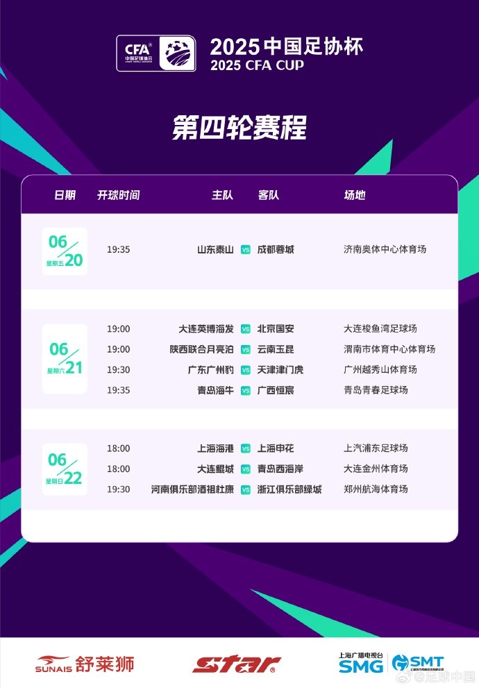 足协杯1/8决赛赛程：20日19:35泰山vs蓉城 22日18点上海德比