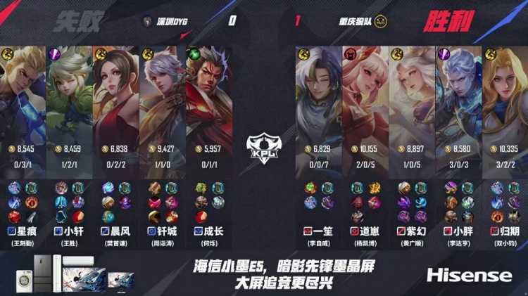 🎮别让我胖皇吃饱！狼队瑕不掩瑜继续连胜！狼队 3-1 DYG