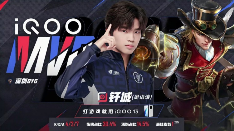 🎮别让我胖皇吃饱！狼队瑕不掩瑜继续连胜！狼队 3-1 DYG