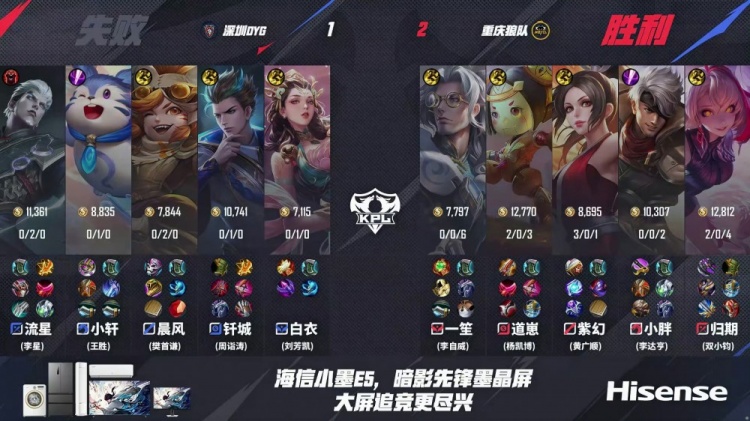 🎮别让我胖皇吃饱！狼队瑕不掩瑜继续连胜！狼队 3-1 DYG