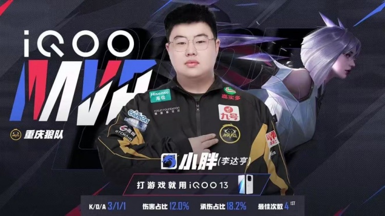 🎮别让我胖皇吃饱！狼队瑕不掩瑜继续连胜！狼队 3-1 DYG