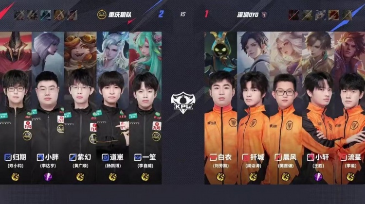 🎮别让我胖皇吃饱！狼队瑕不掩瑜继续连胜！狼队 3-1 DYG