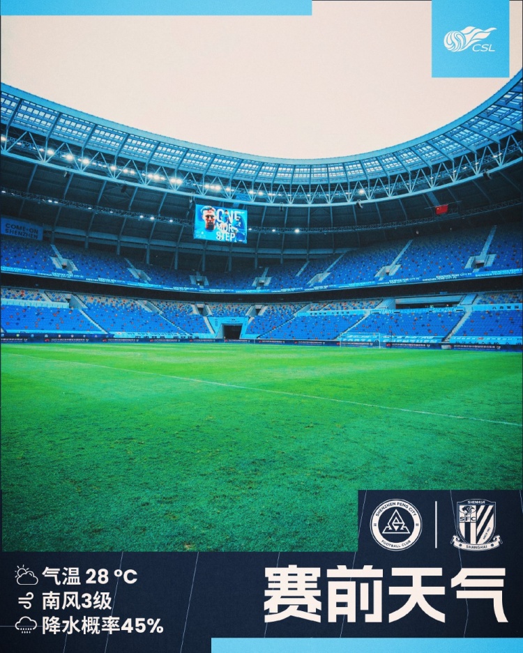 比赛天气：今日深圳气温28℃，南风3级，比赛期间可能有降雨