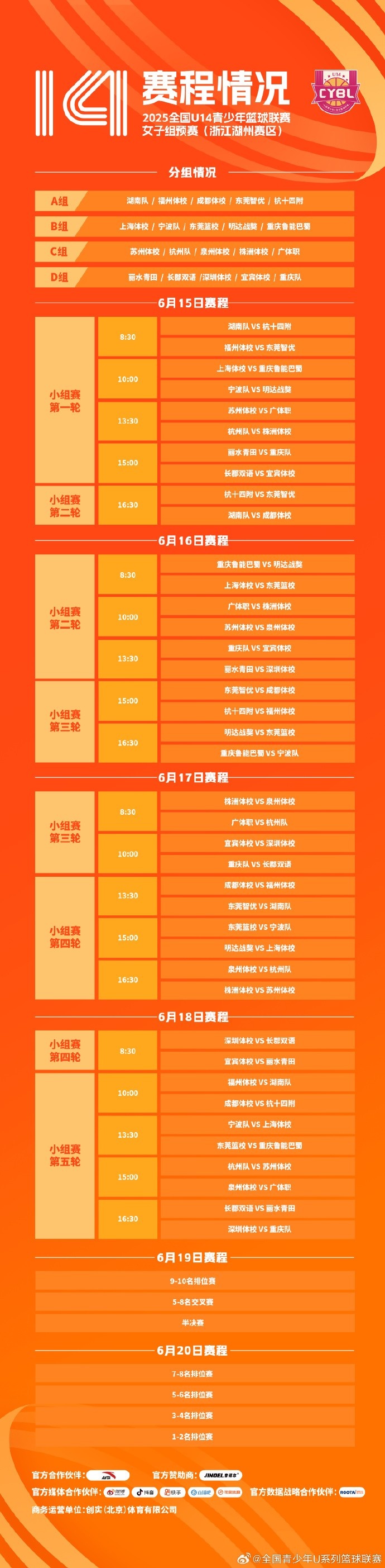 全国U14青少年篮球联赛女子组预赛赛程出炉 6月15日小组赛开打