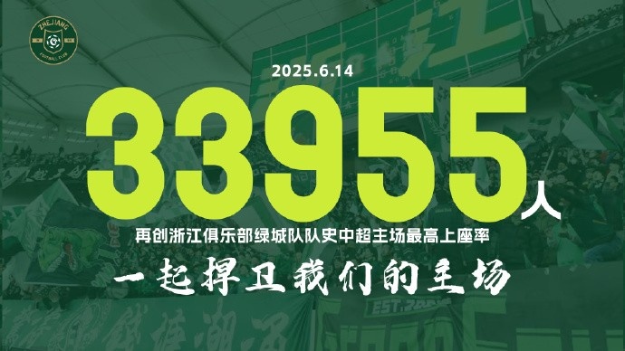 浙江队官方：到场观众33955人，再次创造队史中超主场最高上座率