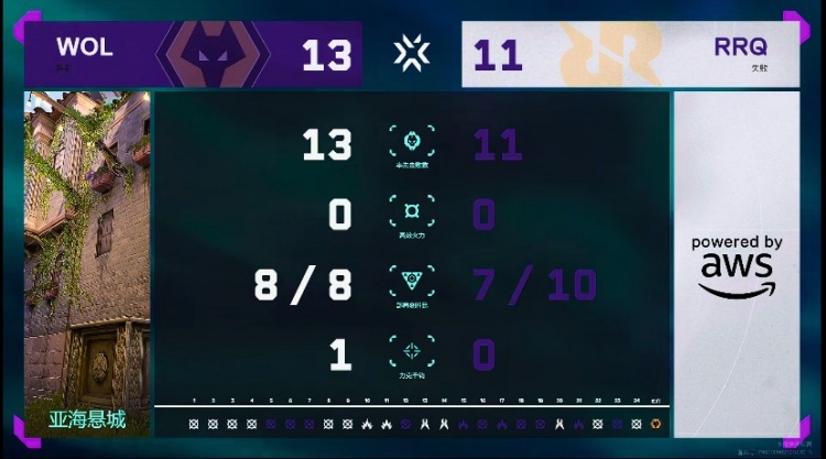🎮先下一城！狼队全员发挥在线击败RRQ拿下首局！狼队 1-0 RRQ