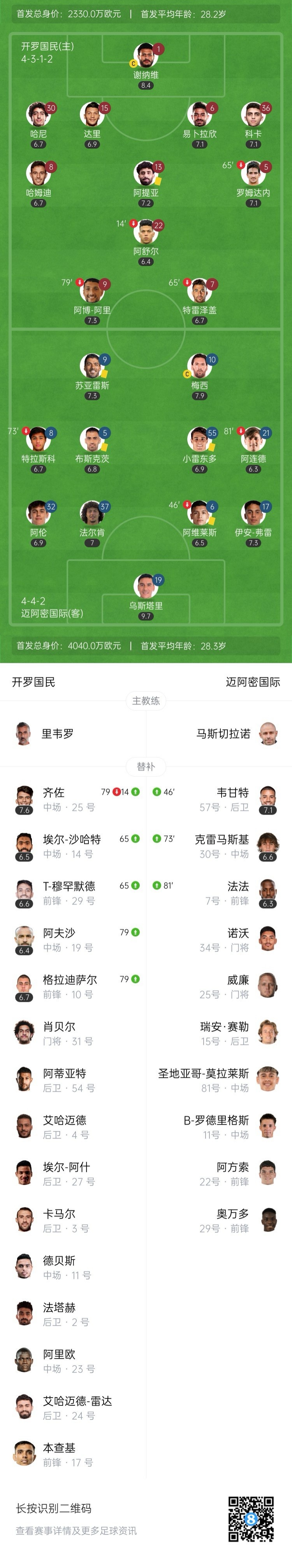 实况足球|迈阿密0-0开罗国民 梅西中框+屡造威胁38岁乌斯塔里扑点
