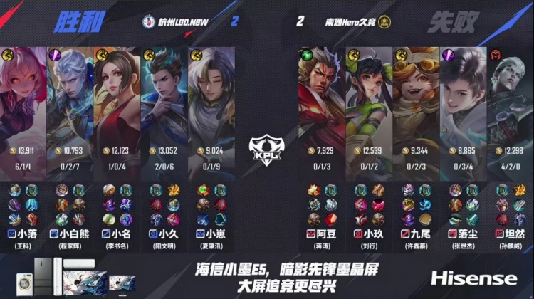 🎮让二追三！小落无敌战边率队完成让二追三取胜！LGD 3-2 Hero