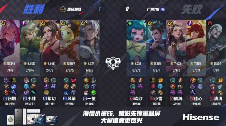 🎮你的胖皇 依然猖狂！狼队战胜TTG4连胜锁定S组！狼队 3-2 TTG