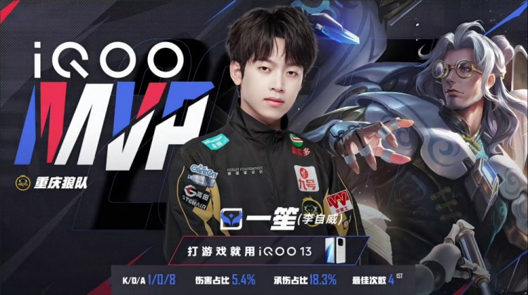 🎮你的胖皇 依然猖狂！狼队战胜TTG4连胜锁定S组！狼队 3-2 TTG