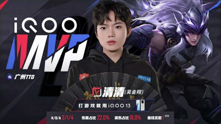 🎮你的胖皇 依然猖狂！狼队战胜TTG4连胜锁定S组！狼队 3-2 TTG