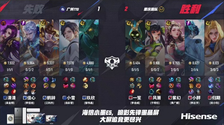 🎮你的胖皇 依然猖狂！狼队战胜TTG4连胜锁定S组！狼队 3-2 TTG