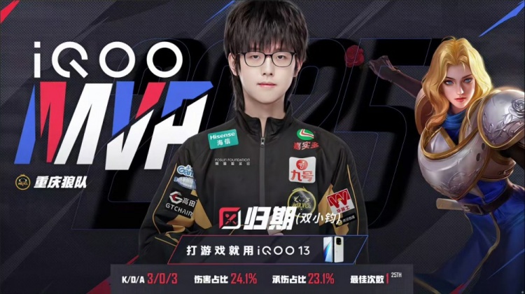 🎮你的胖皇 依然猖狂！狼队战胜TTG4连胜锁定S组！狼队 3-2 TTG