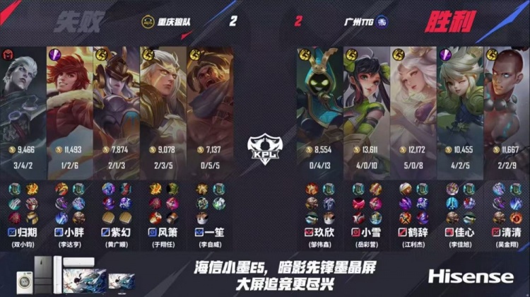 🎮你的胖皇 依然猖狂！狼队战胜TTG4连胜锁定S组！狼队 3-2 TTG