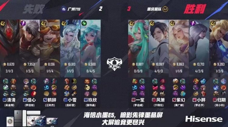🎮你的胖皇 依然猖狂！狼队战胜TTG4连胜锁定S组！狼队 3-2 TTG