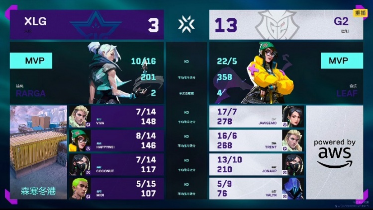 🎮战斗奶妈！G2奇招奶妈打崩XLG全部战术直接碾压！G2 1-0 XLG