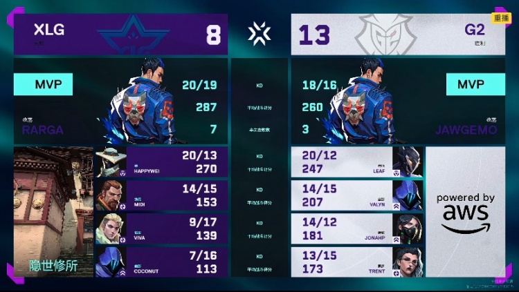 🎮告别大师赛！XLG经验不足遗憾告负被G2轻松拿下！G2 2-0 XLG