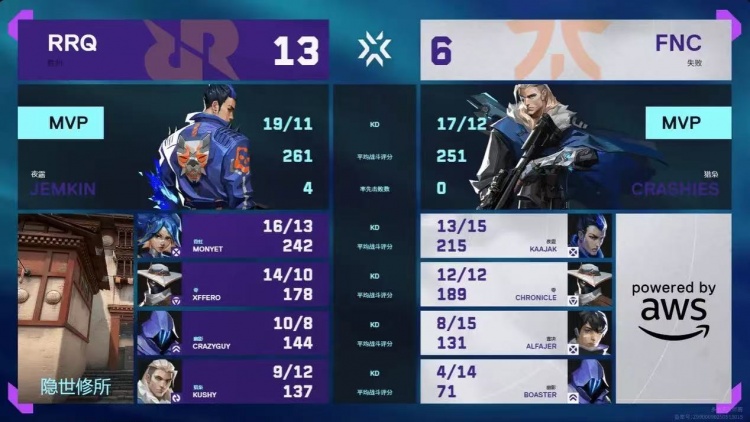 🎮真的强！FNC及时调整思路枪法双在线拿下RRQ！FNC 2-1 RRQ