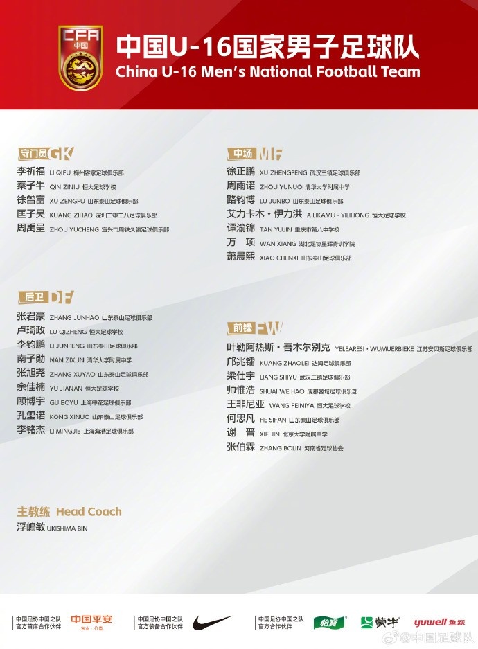 中国U16国家男子足球队将于6月21日至7月9日在沈阳组织第三期集训
