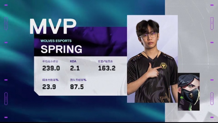 🎮不管你是谁 在留一手身上多待会 狼队翻盘取胜！狼队 1-0 GEN