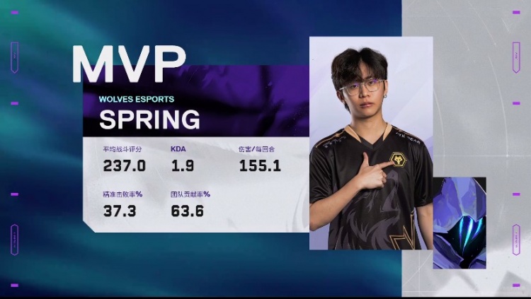🎮多伦多之春！狼队攻克GEN率先杀入胜者组决赛！狼队 2-0 GEN