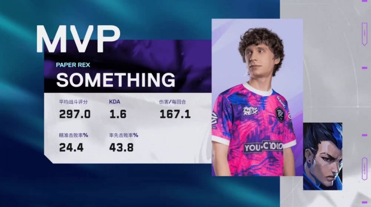 🎮PRX图一碾压图二摇头拆包险胜与狼队会师胜决！PRX 2-0 SEN