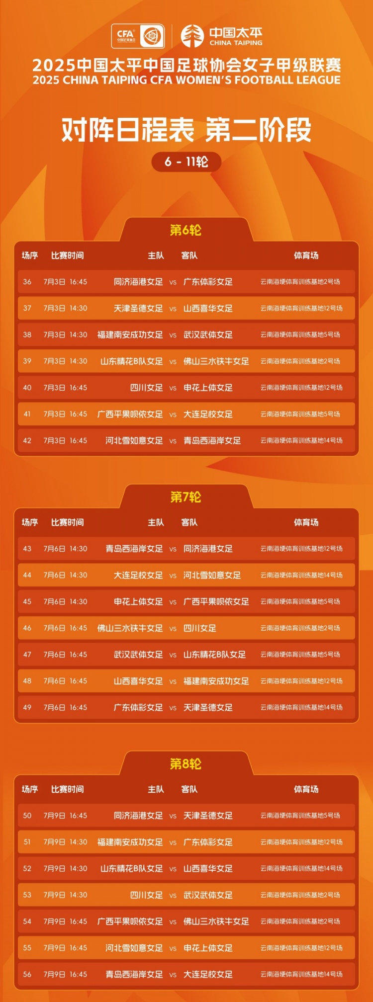 2025中国太平女甲联赛  第二阶段（6-11轮）赛程表更新 ​​​