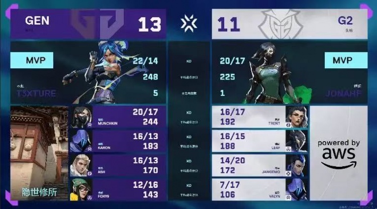🎮4-11也能翻！G2奇迹翻盘拿下GEN继续多伦多征途！G2 2-1 GEN