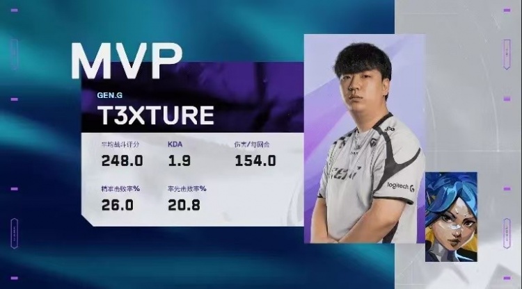🎮4-11也能翻！G2奇迹翻盘拿下GEN继续多伦多征途！G2 2-1 GEN