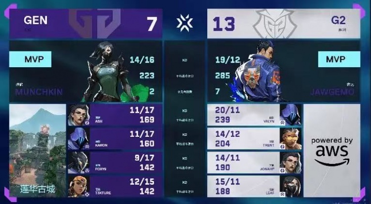 🎮4-11也能翻！G2奇迹翻盘拿下GEN继续多伦多征途！G2 2-1 GEN