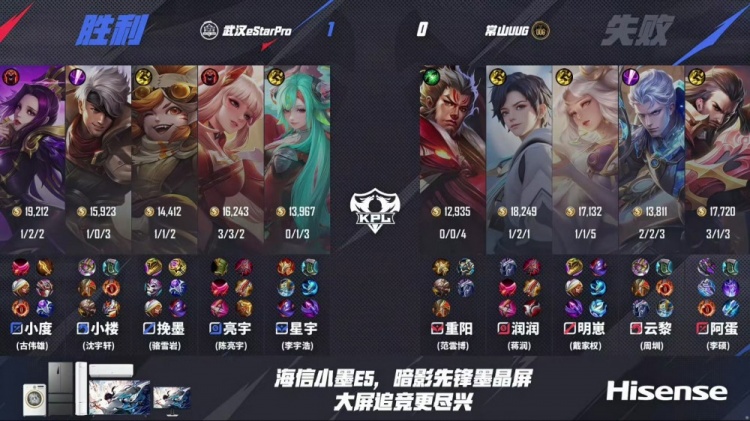 🎮上野发力 阿蛋杨戬法天象地 云黎野核节奏起飞 UUG 3-1 eStar