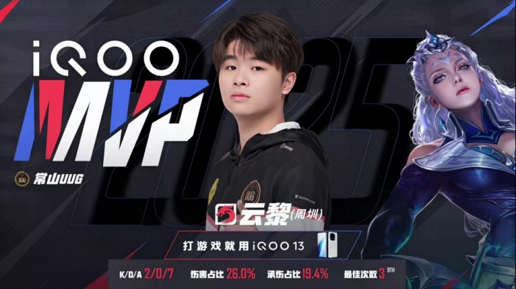 🎮上野发力 阿蛋杨戬法天象地 云黎野核节奏起飞 UUG 3-1 eStar