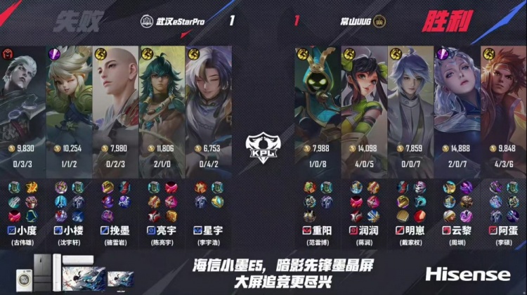 🎮上野发力 阿蛋杨戬法天象地 云黎野核节奏起飞 UUG 3-1 eStar