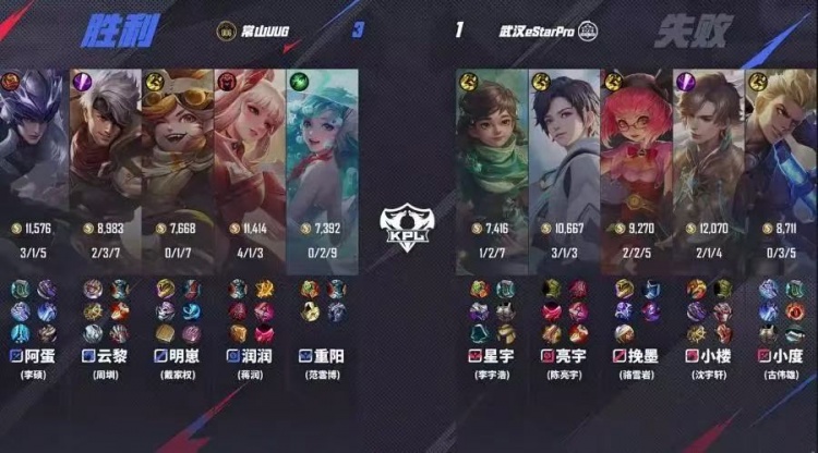 🎮上野发力 阿蛋杨戬法天象地 云黎野核节奏起飞 UUG 3-1 eStar