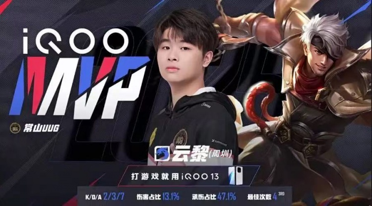 🎮上野发力 阿蛋杨戬法天象地 云黎野核节奏起飞 UUG 3-1 eStar