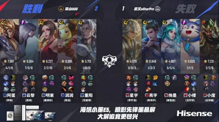 🎮上野发力 阿蛋杨戬法天象地 云黎野核节奏起飞 UUG 3-1 eStar