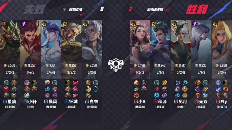 🎮Fly经验老道 达摩一拳终结比赛助队伍拿下首胜！RW 3-1 DYG