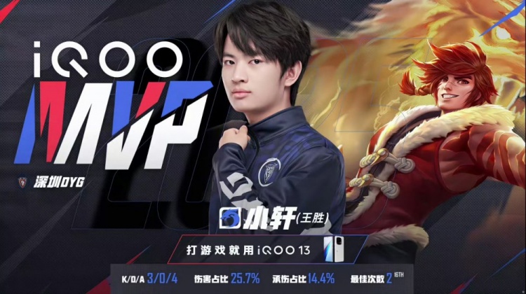 🎮Fly经验老道 达摩一拳终结比赛助队伍拿下首胜！RW 3-1 DYG