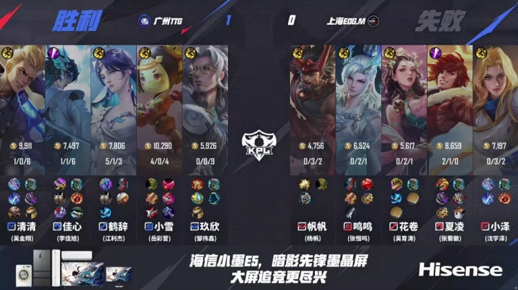 🎮轻松拿下！清清发挥稳定率队取胜成功再拿一分！TTG 3-0 EDG