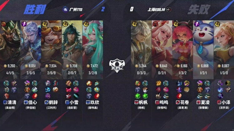 🎮轻松拿下！清清发挥稳定率队取胜成功再拿一分！TTG 3-0 EDG