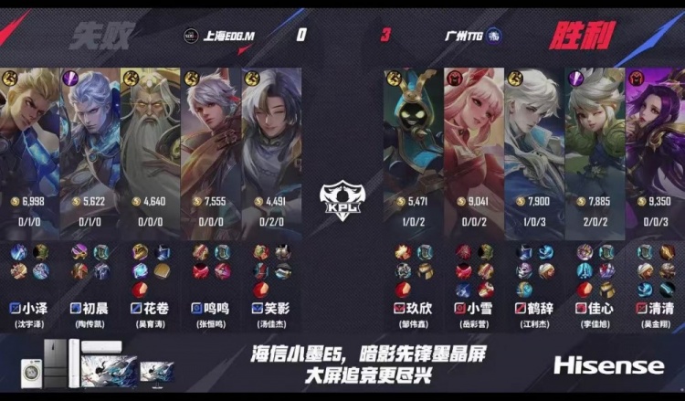 🎮轻松拿下！清清发挥稳定率队取胜成功再拿一分！TTG 3-0 EDG
