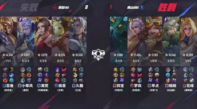 🎮锁定S组！DRG全员发力 四宝法核太乙零封WE! DRG 3-0 WE