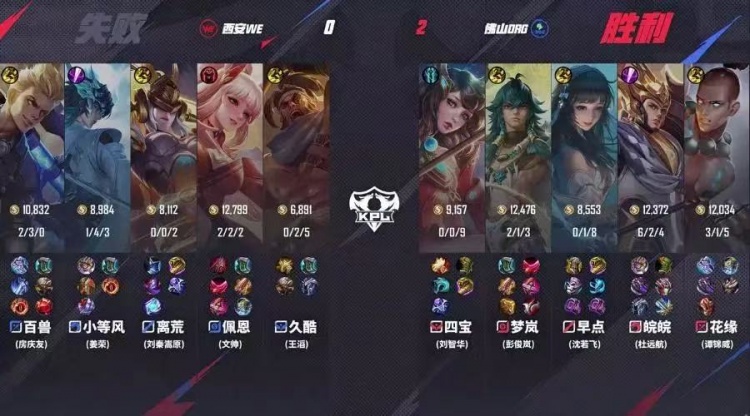 🎮锁定S组！DRG全员发力 四宝法核太乙零封WE! DRG 3-0 WE