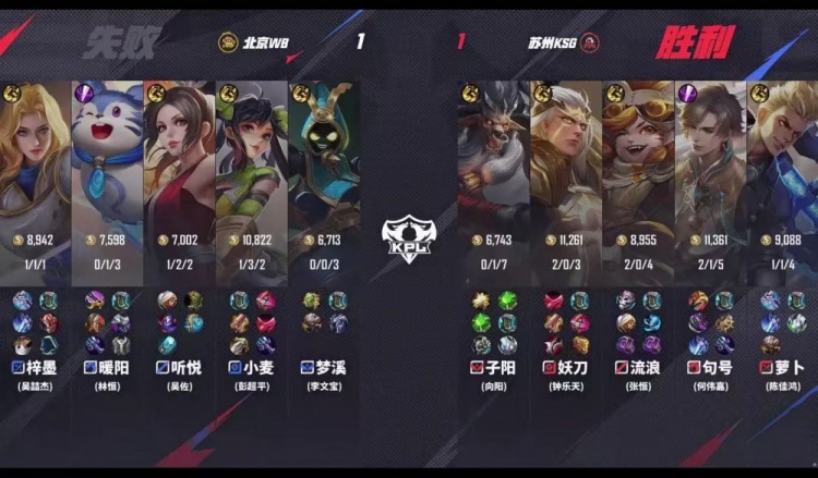 🎮锁定S组！KSG鏖战五局拿下WB斩获四连胜晋级S组！KSG 3-2 WB